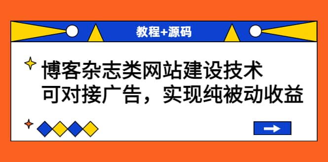 博客杂志类网站建设技术，可对接广告，实现纯被动收益（教程+源码）-知墨网