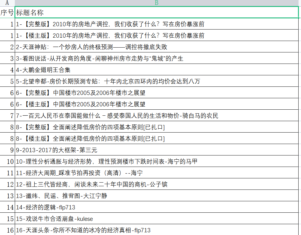 图片[1]-天涯论坛神帖引流变现虚拟项目，一条龙实操玩法分享给你（教程+资源）-知墨网