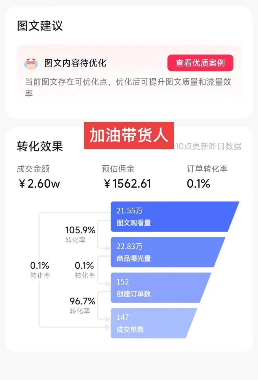 图片[2]-带货新玩法！1分钱新人购，快速起号秘籍！小白保姆级教程-清创网